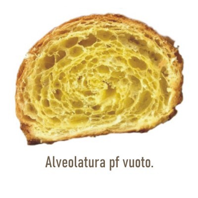croissant vuoto